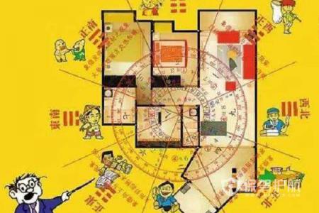 Home feng shui how to layout Wang husband and wife relationship