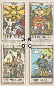 Tarot divination: measure your [inviolable] love bottom line
