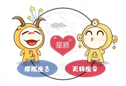 Capricorn and Libra Zodiac Signs Compatibility Index