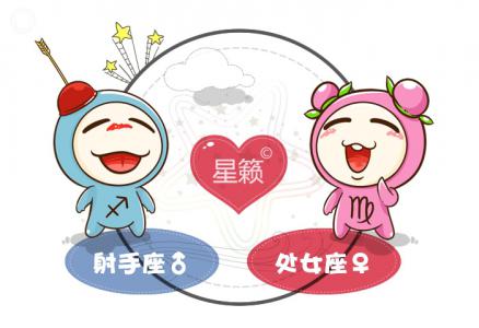 Sagittarius and Virgo Zodiac Sign Compatibility Index