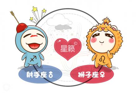 Sagittarius and Leo Zodiac Sign Compatibility Index