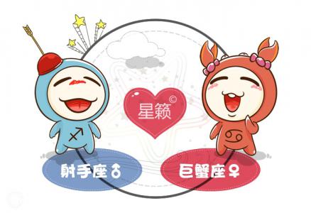 Sagittarius and Cancer Horoscope Pairing Index