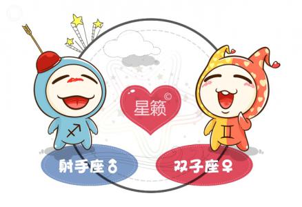 Sagittarius and Gemini Zodiac Sign Compatibility Index