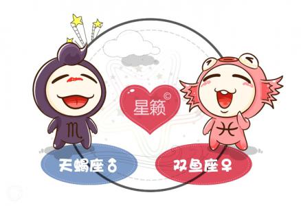 Scorpio and Pisces Zodiac Sign Pairing Index