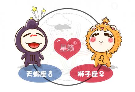 Scorpio and Leo Zodiac Signs Pairing Index