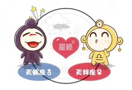 Scorpio and Libra Zodiac Sign Compatibility Index