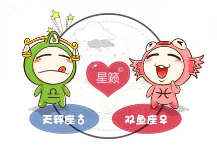 Libra and Pisces Zodiac Signs Pairing Index