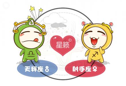 Libra and Sagittarius Zodiac Sign Compatibility Index