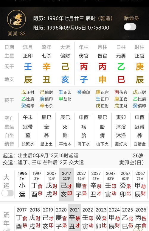 What is the meaning of the Eight Character Zi Chen Semi Harmonious Water Bureau