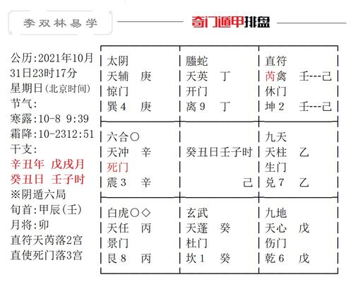A Zi Day and Xin Hai Day conjunction