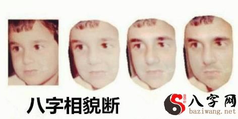 fortune telling based on one's appearance