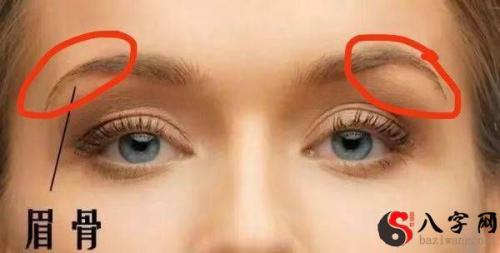 Eyebrow Bones for Woe, Face Analysis, Face Reading Eyebrow Bones