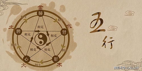How to replenish the luck of the wood as the God of Happiness.