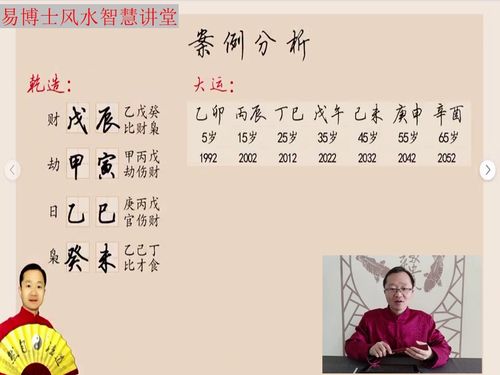 Name and fortune telling according to the five elements of the eight characters of birth (free five elements of the eight characters of birth query name)