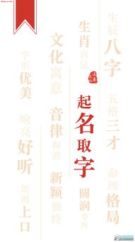 Is it okay to take a name with wood in all eight characters (girl's name with water and wood in eight characters)