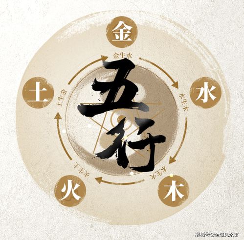 Five Elements of the name of a girl with the word 