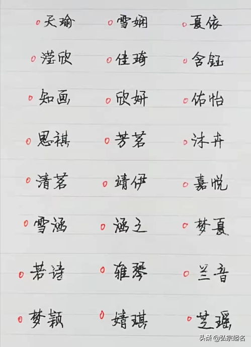 How to name a child eight characters