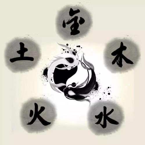 Wuxing yi zhi yi yi yu (Five Elements of Earth) with connotation girl's name with words