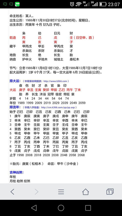 Zi Wei Divine Fate (What does the star Zi Wei represent in the eight characters)