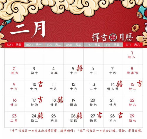 What does the Zi Wei star stand for in the Eight Characteristics