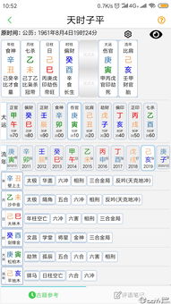 Birth Character Five Elements Query Ziwei Astrolabe (The results of eight characters and astrolabe are not the same)