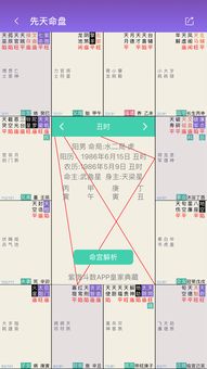 Which one is accurate for Ziwei numerology and Bazi platooning