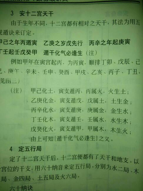 The current year Zi Wei disk broken army (Zi Wei broken army in the Palace of husband and wife characteristics)