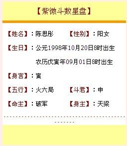 Zi Wei Breaking Jun in Husband and Wife Palace Characteristics