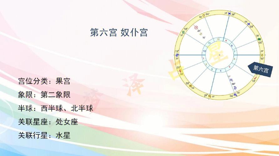 Is there any good thing set for the Zi Wei star in the current year