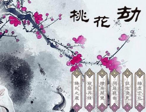 What does it mean when the Red Luan enters the Husband and Wife Palace in the Lunar Year