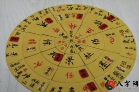 Qimen Dunjia Art Heart Platooning Method - Qimen Bazi Numerology (奇門八字命理)