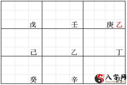 Qimen Dunjia quick start of the Qimen starting method steps and process and five rat recluse