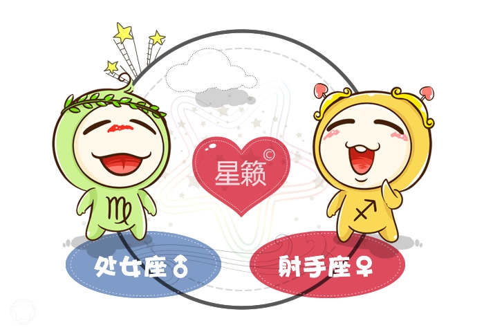 Virgo and Sagittarius Pairing Index