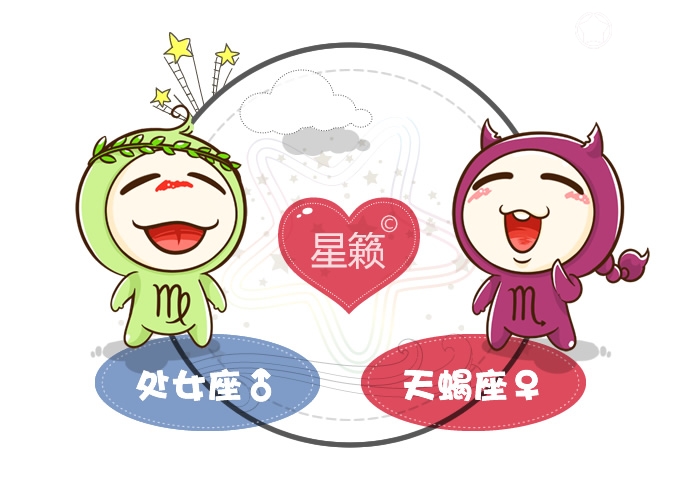 Virgo and Scorpio Pairing Index