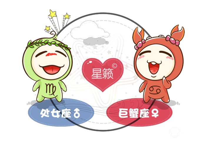 Virgo and Cancer Pairing Index