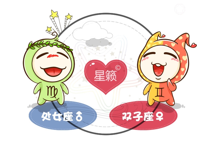 Virgo and Gemini Pairing Index