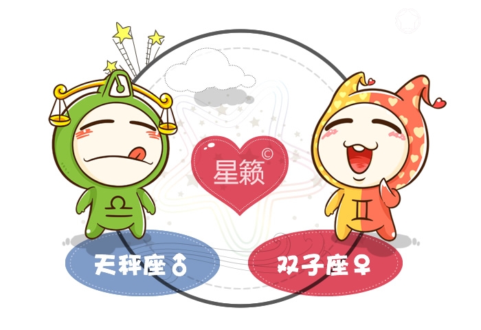 Libra and Gemini Pairing Index