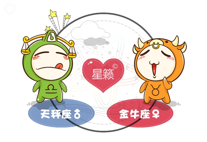 Libra and Taurus Pairing Index