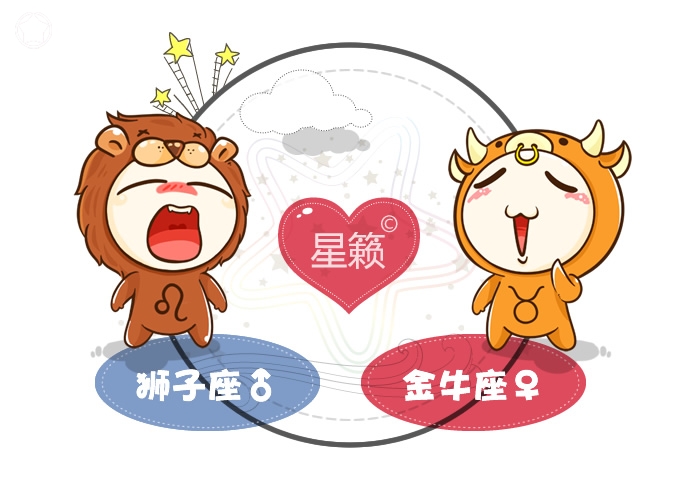 Leo and Taurus Pairing Index