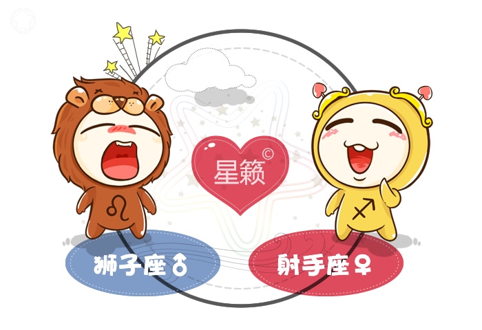 Leo and Sagittarius Pairing Index