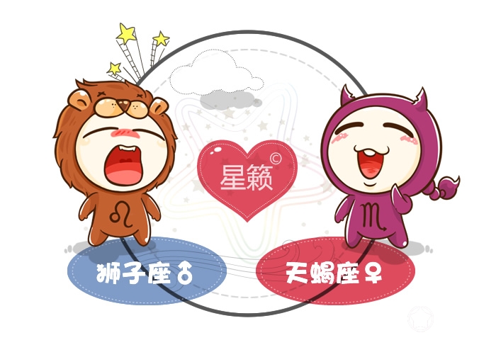 Leo and Scorpio Pairing Index