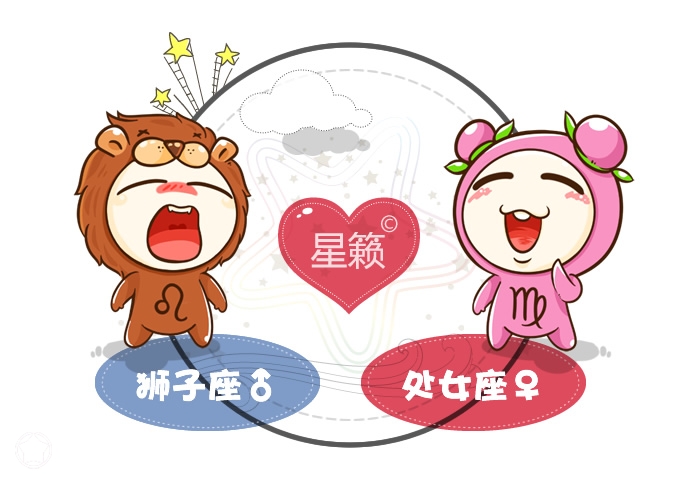Leo and Virgo Pairing Index