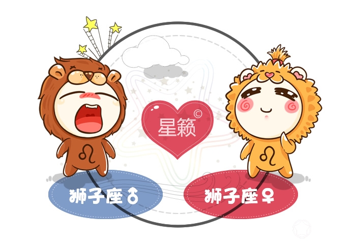 Leo and Leo Pairing Index