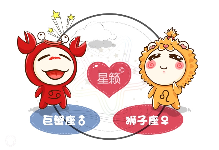 Cancer and Leo Pairing Index