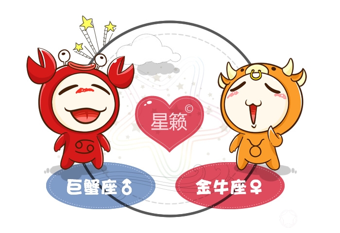 Cancer and Taurus Pairing Index