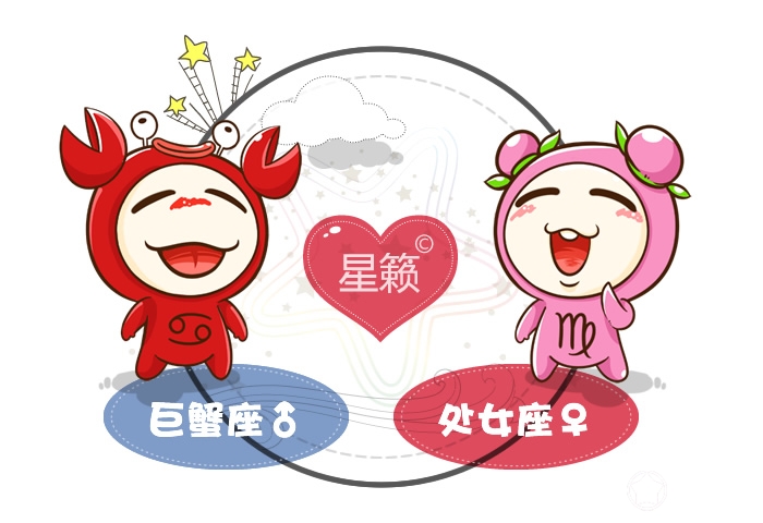 Cancer and Virgo Pairing Index