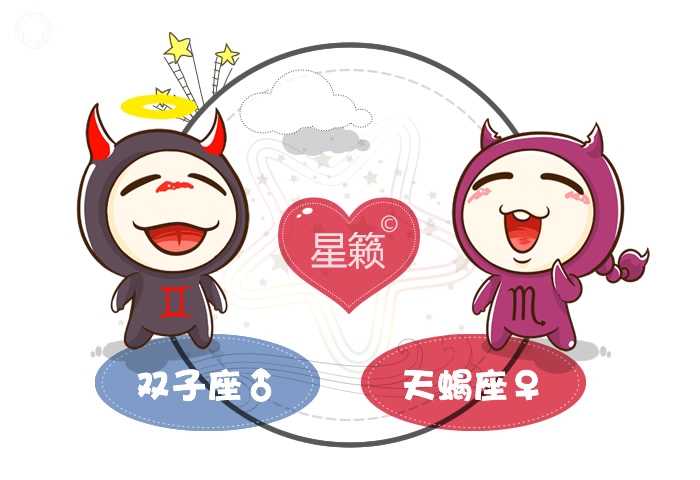 Gemini and Scorpio Pairing Index
