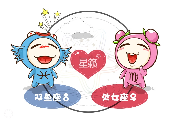 Pisces and Virgo Pairing Index