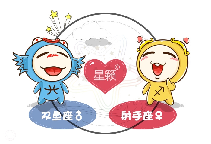 Pisces and Sagittarius Pairing Index