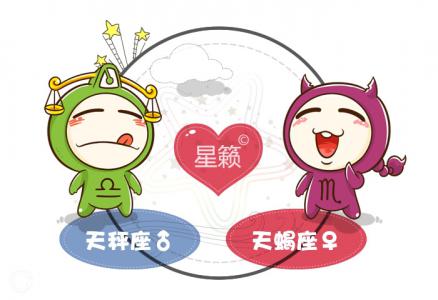 Libra and Scorpio Zodiac Sign Compatibility Index